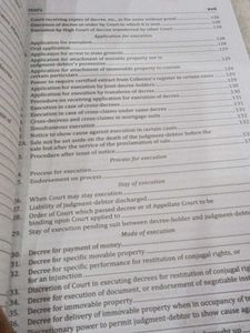 Civil Procedure Code Bare Act