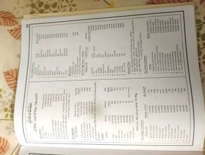 Rayala World Atlas, Most General Knowledge Details