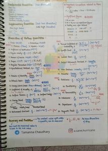 Tamanna Chaudhary 2 Page Notes