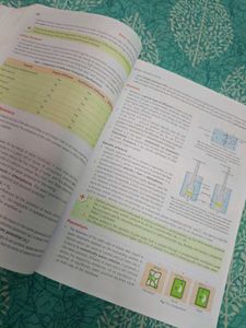 Mtg Fingertips Biology