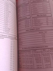 Mini General Knowledge Book
