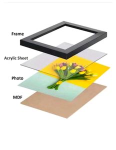 customize sigle photo frame