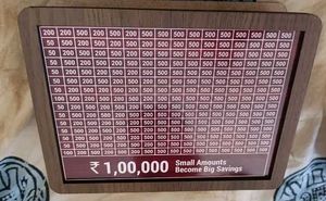 Piggy 🐷 Bank Saving Account