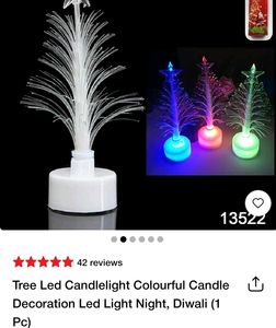 LED Fiber Optic Christmas Tree Light