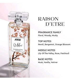 Nykaa Moi Perfume Empty Bottle