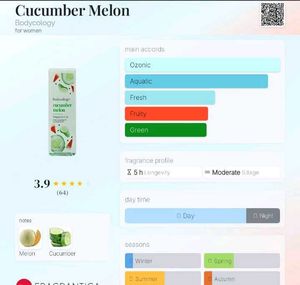 Bodycology Cucumber Melon🍈🍋‍🟩