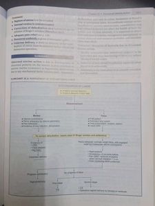DC Dutta's Textbook of Obstetrics