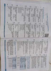 Evergreen Self-Study Social Science CBSE 10