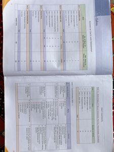 Information Technology Textbook - Class IX
