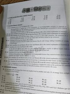 Shiv Das Science Question Bank, New Edition
