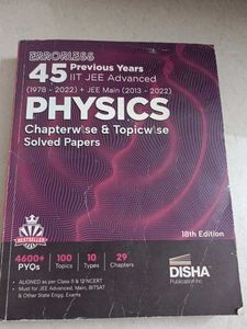 JEE Physics Solved Papers