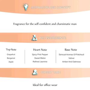 First Class Perfume