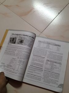 NCERT Class 12th Geography Book Fundamentals Of Hu