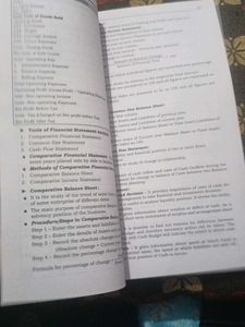 Std XII Book-Keeping &amp; Accountancy Papers