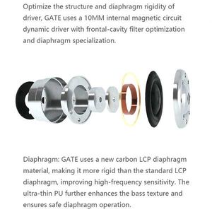 Truthear Gate IEM - Earphones