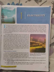 CLASS 10TH PHYSICS