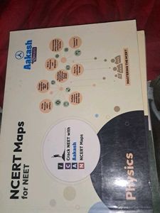 Ncert Mind Maps For Neet