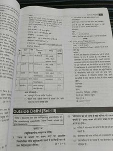 CBSE Class X Hindi Solved Papers