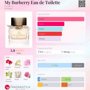 My Burberry EDT 50ml 🎀