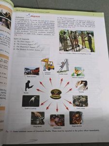 Forensic Medicine Textbook