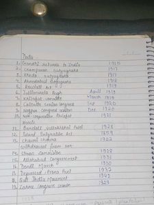 Handwritten Imp Qs Of Sst Class 10th