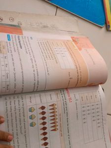 All Rounder Textbook