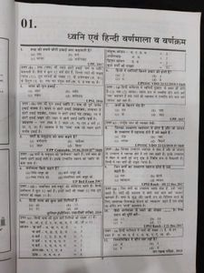 YCT YouthCompetitionTimes Hindi Grammar Book 2018