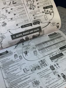 Educart One Short Question Bank Class 10 (2024-25)