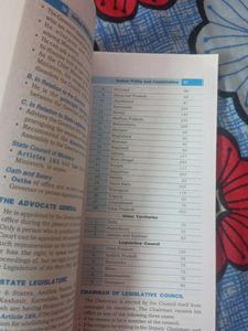 NCERT Summary (Class 6-12)