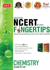 Mtg Fingertips For Neet