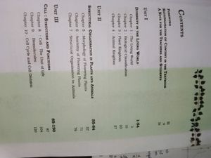 NCERT Biology No Highlight Or Underlined