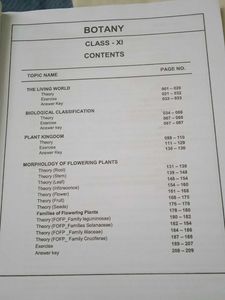 Botany Neet Class 11