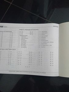 NCERT Maps for NEET Botany