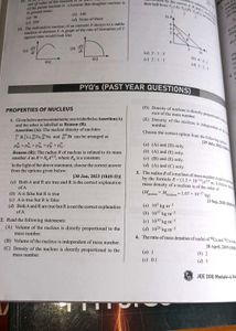 Lakshya JEE Books - Complete Set