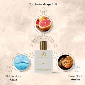 The Man Company Sky Perfume