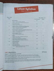 Physics Class 12  PYQ  Chapter Wise Solved Papers