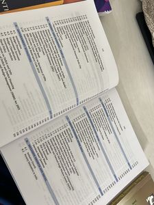 INDIAN ECONOMY by Vivek singh and class 11 ncert