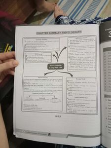 Indian Economic Development - Class XII