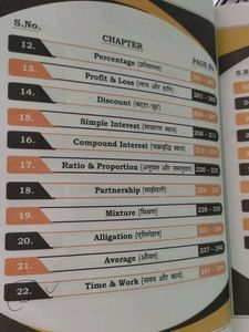 Complete Maths Formula Book By Aditya Ranjan