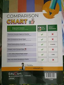 Maths Sample Paper For Session 2023-24