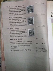 New ISC Accountancy Class XII Book