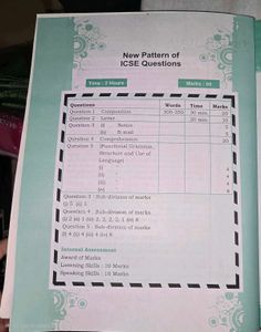 Pearls of English Language