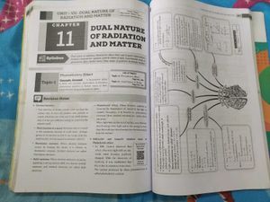 OSWAAL QUESTION BANK 2025 PHYSICS