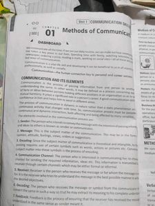 Information Technology Class  10 CBSE Book