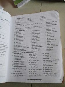 Speak Well English Book By Navneet