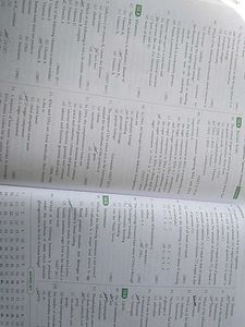 NEET Chapterwise PYQs and Solutions