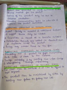 MARKETING CLASS-12 PROJECT