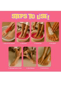 Body Veda Mani-Pedi kit