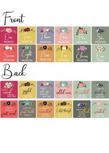 Baby Growth Milestone Card