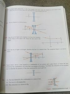 Physics Reffreser For Class 10
